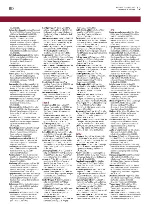 aftenbladet_bolig-20221202_000_00_00_015.pdf