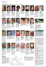 aftenbladet_del2-20080728_000_00_00_008.pdf