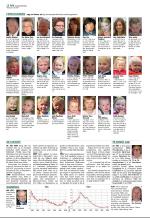 aftenbladet_del2-20080729_000_00_00_010.pdf