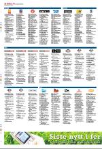 aftenbladet_del2-20080730_000_00_00_028.pdf