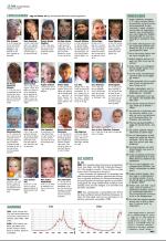 aftenbladet_del2-20080731_000_00_00_010.pdf