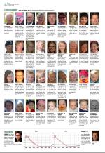 aftenbladet_del2-20080801_000_00_00_010.pdf