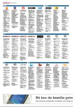 aftenbladet_del2-20080805_000_00_00_032.pdf