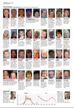 aftenbladet_del2-20080809_000_00_00_010.pdf
