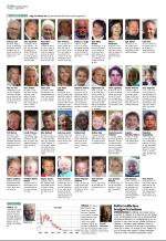 aftenbladet_del2-20080811_000_00_00_008.pdf