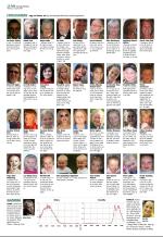 aftenbladet_del2-20080812_000_00_00_010.pdf