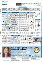 aftenbladet_del2-20080812_000_00_00_036.pdf