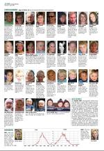 aftenbladet_del2-20080813_000_00_00_010.pdf