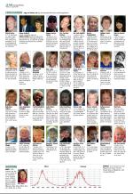 aftenbladet_del2-20080815_000_00_00_010.pdf