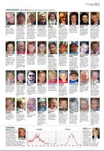 aftenbladet_del2-20080816_000_00_00_011.pdf
