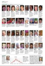 aftenbladet_del2-20080818_000_00_00_010.pdf
