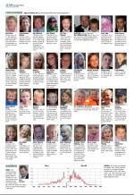 aftenbladet_del2-20080819_000_00_00_016.pdf