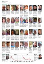 aftenbladet_del2-20080820_000_00_00_016.pdf