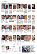 aftenbladet_del2-20080821_000_00_00_018.pdf