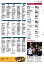 aftenbladet_del2-20080821_000_00_00_049.pdf