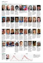 aftenbladet_del2-20080822_000_00_00_016.pdf