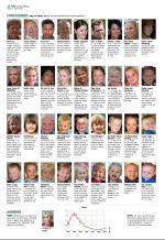 aftenbladet_del2-20080823_000_00_00_014.pdf