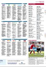 aftenbladet_del2-20080823_000_00_00_053.pdf
