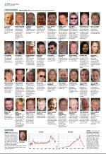 aftenbladet_del2-20080826_000_00_00_016.pdf