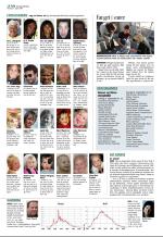 aftenbladet_del2-20080827_000_00_00_018.pdf