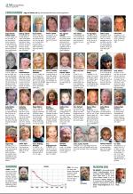 aftenbladet_del2-20080829_000_00_00_016.pdf