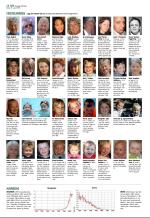 aftenbladet_del2-20080830_000_00_00_014.pdf