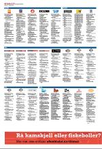 aftenbladet_del2-20080830_000_00_00_056.pdf