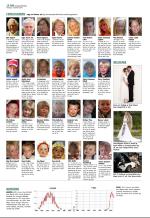 aftenbladet_del2-20080903_000_00_00_016.pdf