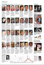 aftenbladet_del2-20080904_000_00_00_018.pdf