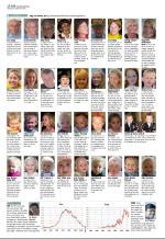 aftenbladet_del2-20080910_000_00_00_016.pdf