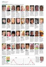 aftenbladet_del2-20080911_000_00_00_016.pdf