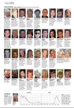 aftenbladet_del2-20080913_000_00_00_015.pdf