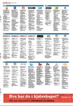 aftenbladet_del2-20080913_000_00_00_052.pdf