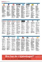 aftenbladet_del2-20080915_000_00_00_040.pdf