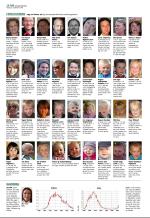 aftenbladet_del2-20080916_000_00_00_016.pdf