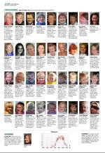 aftenbladet_del2-20080917_000_00_00_016.pdf