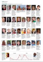 aftenbladet_del2-20080918_000_00_00_016.pdf