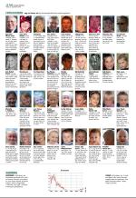 aftenbladet_del2-20080919_000_00_00_016.pdf