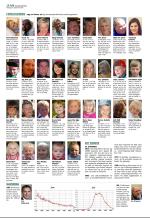 aftenbladet_del2-20080924_000_00_00_016.pdf