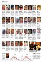aftenbladet_del2-20080925_000_00_00_018.pdf