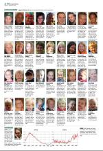 aftenbladet_del2-20080926_000_00_00_016.pdf