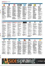 aftenbladet_del2-20080926_000_00_00_036.pdf