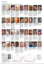 aftenbladet_del2-20080929_000_00_00_014.pdf