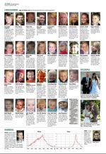 aftenbladet_del2-20080930_000_00_00_016.pdf