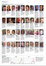 aftenbladet_del2-20081001_000_00_00_016.pdf