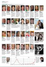 aftenbladet_del2-20081002_000_00_00_018.pdf