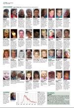 aftenbladet_del2-20081003_000_00_00_016.pdf