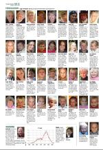 aftenbladet_del2-20081004_000_00_00_015.pdf