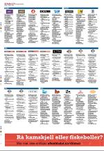 aftenbladet_del2-20081004_000_00_00_052.pdf