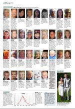 aftenbladet_del2-20081006_000_00_00_012.pdf